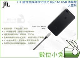 數位化－傳統相片掃描、老照片掃描、圖片掃描、燒錄相片光碟 歷史價格詳細信息