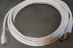 USB 2.0連接線 導電線【沛紜小鋪】USB燈導電延長線 USB2.0公對母延長線 1.5米長 另有2.5米 歷史價格詳細信息