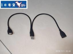 USB延長線 歷史價格詳細信息