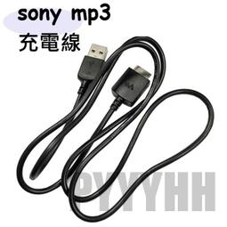 Sony Walkman RM-MC73F 線控器 全新袋裝 21406208589599 歷史價格詳細信息