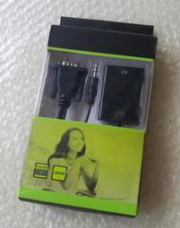 0297美國紀念銀幣 伊莎貝拉女王 25c銀幣 MS61好品8408 歷史價格詳細信息