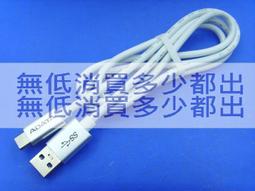 USB3.0移動硬盤  剛收來的，全好， 歷史價格詳細信息