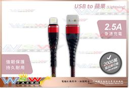 【WSW 線材】遠致 USB 2.0 1.5M/1.5米 延長線/連接線/傳輸線 公/母 全新袋裝 另有3.0 台中市 歷史價格詳細信息