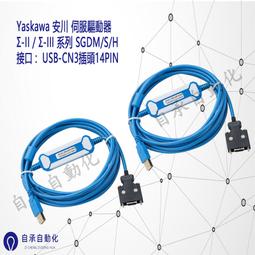 ΣIP Cam 智能攝影機 歷史價格詳細信息