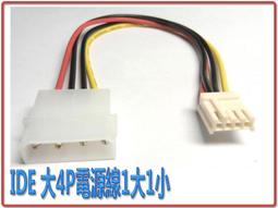 【PR-580】(送風機 直澎機板) 兩用機板  冷氣機板 冷氣機電腦板 冷氣機微電腦控制器 歷史價格詳細信息