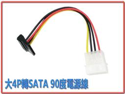 桌機專用 宇瞻 科技 DDR2 Apacer 1GB UNB PC2-5300 CL5 歷史價格詳細信息