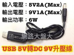 筆電 變壓器 dc output 12V~24v 34w  /  ac input 100~240v~1A 歷史價格詳細信息