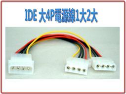 PR1:Mother Teresa (New Ed) 歷史價格詳細信息