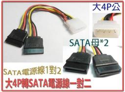 一對二 電池式攜帶型無線數位緊急看護門鈴 B032A 歷史價格詳細信息