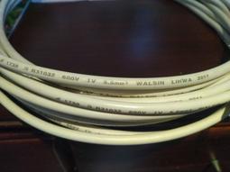 華新麗華XIPE  2.0mm&sup2; * 3C電纜線 電源線2021年份(零售)單位1米 歷史價格詳細信息