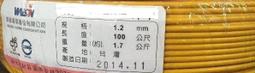 【新華】新竹米粉1包(250g/包) 歷史價格詳細信息