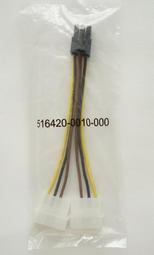 顯示卡電源線 大雙4pin轉8pin 電源線 雙D轉顯卡8P線 顯示卡供電線 雙4PIN 公頭 轉 顯卡 8PIN 母電 歷史價格詳細信息