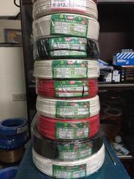 太平洋 1.6mm 單芯線 單心線 剪線 零售 歷史價格詳細信息