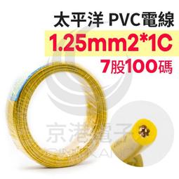 1/100 PVC材質 馬路白色標線 A款 歷史價格詳細信息