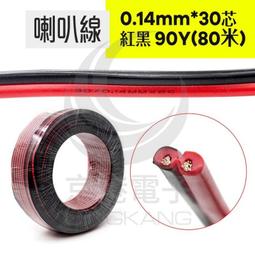 京港電子【210401000000】鍍錫線 #19*5M 1.0mm 20~25g 小軸 歷史價格詳細信息