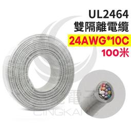 UL2464 24AWG雙隔離電纜 4芯 (鋁箔+銅網)  200M. 歷史價格詳細信息