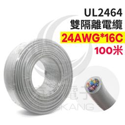 UL2464 24AWG雙隔離電纜 4芯 (鋁箔+銅網)  200M. 歷史價格詳細信息