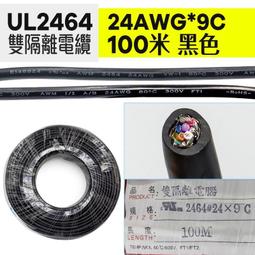 UL2464 24AWG雙隔離電纜 4芯 (鋁箔+銅網)  200M. 歷史價格詳細信息