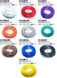 [ 灰/藍/黃/綠/紅/黑/白 七色供應] 大同網路線 Cat.5e UTP 24AWG &quot;平均每米6元起&quot; CAT5e 歷史價格詳細信息