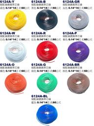 [ 灰/藍/黃/綠/紅/黑/白 七色供應] 大同網路線 Cat.5e UTP 24AWG &quot;平均每米6元起&quot; CAT5e 歷史價格詳細信息