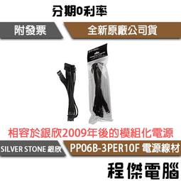 PP068 超讚品質 男士 三角四角內褲 雙層囊袋 網孔丁字褲 立體G凸 提臀性感 後空露PP【滿299出貨~】 歷史價格詳細信息