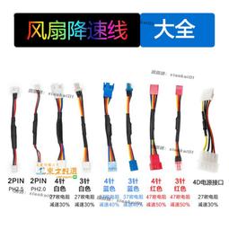 四減三，我和在天堂的家人 歷史價格詳細信息