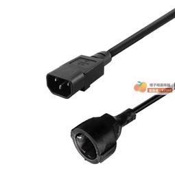 [好事多]超低價省話費IP PHONE/網路電話IPR320/VOIP通訊佳WANx LANx1 HUBX1原價3800 歷史價格詳細信息