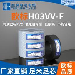 規格齊全 接受定制 24針彩色條紋遮陽網加密加厚防曬網庭院樓頂陽臺隔熱抗老化遮陰網 歷史價格詳細信息