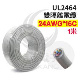 UL2464 24AWG雙隔離電纜 4芯 (鋁箔+銅網)  200M. 歷史價格詳細信息