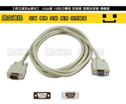 VGA線 1.5米 螢幕線 傳輸線 15針信號線 雙磁環抗干擾 3+5 訊號線 投影線 電腦電視連接線 公對公 歷史價格詳細信息