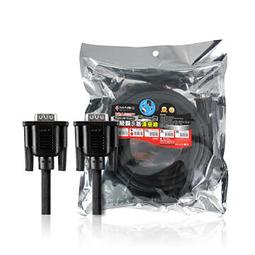 投影機VGA介面 , 筆電HDMI 介面 -做無線影音輸出 歷史價格詳細信息