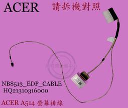 ACER宏碁 A514-55G 14吋筆電 (i5-1235U/8G/512G/2G獨顯) 現貨 廠商直送 歷史價格詳細信息