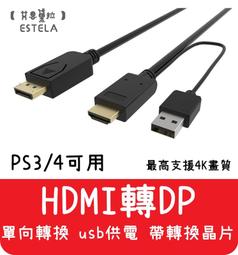 現貨2米Mini displayport 轉 DVI 線 迷你DP to DVI轉接線 歷史價格詳細信息
