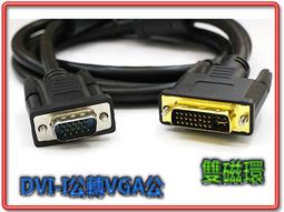~協明~ D-Link M30 AX3000 Wi-Fi 6 雙頻無線路由器/分享器 歷史價格詳細信息