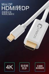 miniDP轉HDMI高清黑色轉接線(Velo-17) 歷史價格詳細信息