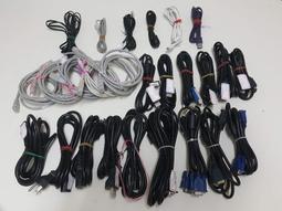 二手 螢幕暇疵 當零件機出售 Lg-v400  + LG-v490  pda 蓄電力弱 歷史價格詳細信息