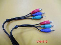 2010 1/150 C58 歷史價格詳細信息