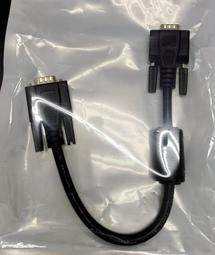 小薇電腦☆淡水◎全新 索尼 SONY 19V3.9A 75瓦變壓器 原頭帶針 700元 歷史價格詳細信息