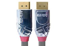 LINDY林帝 CROMO系列雙RCA TO 3.5MM音源線 2M 歷史價格詳細信息