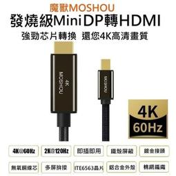 魔獸DP 1.4轉HDMI 2.1版電腦接電視高畫質線 4K 120Hz 144/8K 60Hz 歷史價格詳細信息