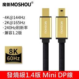 MOSHOU魔獸DP1.4線8K 60Hz動態HDR電競4K 144Hz 2K 165Hz 240Hz顯示器電腦螢幕筆電 歷史價格詳細信息