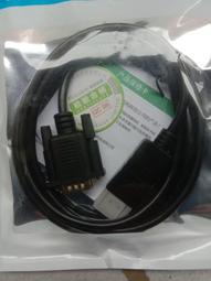 VGA 1.5公尺/公對公/VGA1.5M/1.5M VGA/螢幕線/D-SUB/電腦、筆電專用/1.5米/雙抗磁/板橋 歷史價格詳細信息
