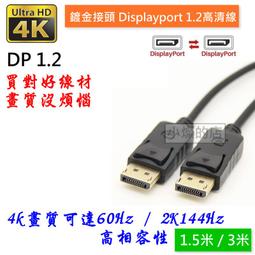 DisplayPort 公/公 傳輸線 2.0M (1.4版) 歷史價格詳細信息