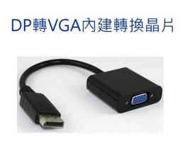 DP轉VGA線 DP轉換線 DP轉VGA  DPtoVGA DP轉接頭 DP轉VGA轉接頭 VGA轉DP線 顯示卡轉換線 歷史價格詳細信息
