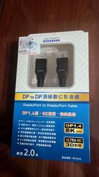 捷藝 Jetart 雙孔 USB 車用充電器 (UCB2034) 歷史價格詳細信息