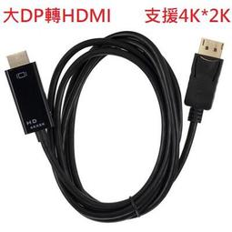 HD-108SP 4K HDMI 一進八出影像分配器 歷史價格詳細信息