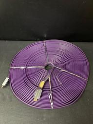 售二手BURBERRY九成新手提、肩背包 歷史價格詳細信息