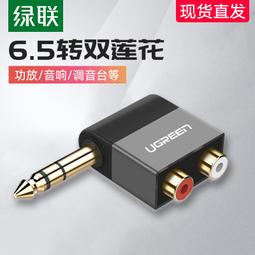 綠度母 5.8公分 小佛像/法像-金黃色 歷史價格詳細信息