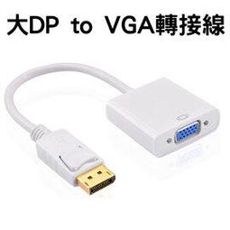 全新現貨 大DisPlayPort to DVI(24+5)轉接線/轉換器/螢幕線 大DP轉DVI 黑白雙色可選 歷史價格詳細信息