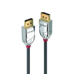 LINDY林帝 CROMO LINE DISPLAYPORT 1.4版 公 TO 公 傳輸線 1M 歷史價格詳細信息